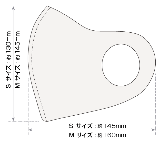 エコーレア洗えるマスク 寸法