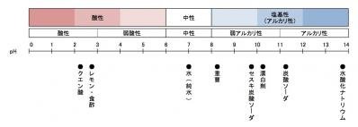 20130726-BlogFig01.jpg