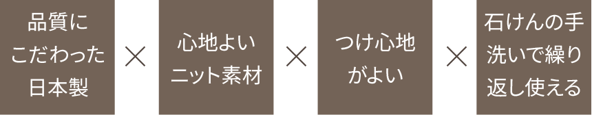 洗えるマスクの訴求ポイント４つ